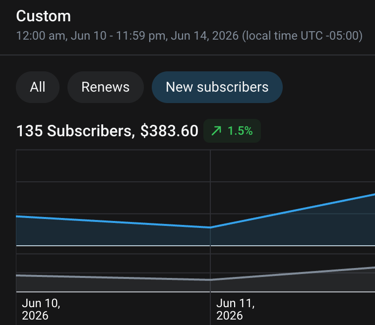 Screenshot 2026-06-19 at 5.52.27 PM.png